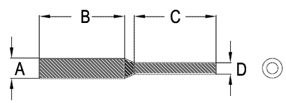 PSPP diagramma