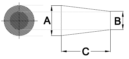 PSTP CONICI diagramma 1