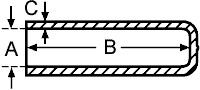 manople diagramma