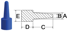 P SP diagramma left