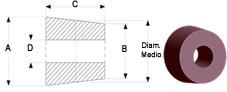 PSTP HOLLW DIAGRAMMA left