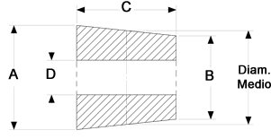 PSTP HOLLW DIAGRAMMA