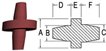 PUW DIAGRAMMA LEFT