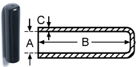 manople diagramma piccolo left